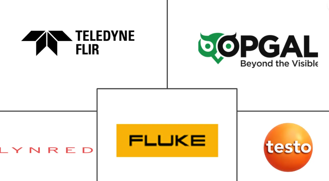 Major players in APAC Thermal Imaging Systems industry
